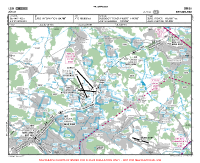 LSZH Zurich VFR HELICOPTER APPROACH CHART Chart