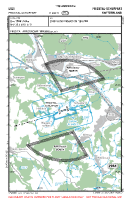 LSZI Fricktal-Schupfart VFR APPROACH CHART Chart