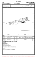 LSZI Fricktal-Schupfart VFR AERODROME CHART Chart