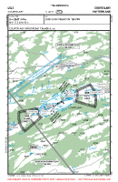 LSZJ Courtelary VFR APPROACH CHART Chart