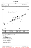 LSZJ Courtelary VFR AERODROME CHART Chart