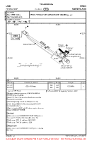 LSZK Speck-Fehraltorf VFR AERODROME CHART Chart