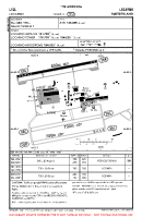 LSZL Locarno VFR AERODROME CHART Chart