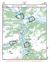 LSZM Mollis VFR APPROACH CHART Chart
