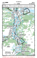 LSZM Mollis VFR ARRIVAL Chart