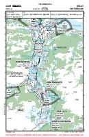 LSZM Mollis VFR DEPARTURE Chart