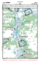 LSZM Mollis VFR HELICOPTER APPROACH CHART Chart