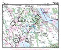LSZN Hausen Am Albis VFR APPROACH CHART Chart