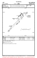 LSZP Biel-Kappelen VFR AERODROME CHART Chart