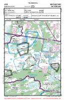 LSZQ Bressaucourt VFR APPROACH CHART Chart