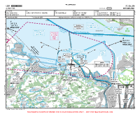 LSZR Altenrhein VFR TRAFFIC CIRCUIT CHART Chart