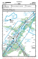 LSZS Samedan VFR TRAFFIC CIRCUIT CHART Chart