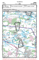 LSZT Lommis VFR APPROACH CHART Chart
