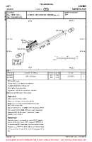 LSZT Lommis VFR AERODROME CHART Chart