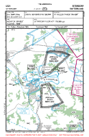 LSZV Sitterdorf VFR APPROACH CHART Chart