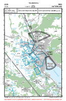 LSZW Thun VFR APPROACH CHART Chart