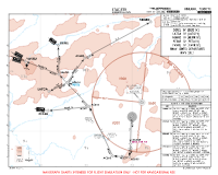 LTAC Esenboga International DEREL, LATGA, NEMRO, PETAR & YAVRU 1V RNAV DEPS Chart