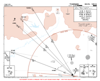 LTAC Esenboga International KIZIK, NASIM, PETAR & SALGO 1E ARRS Chart