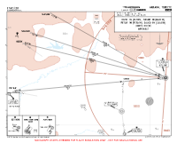 LTAC Esenboga International KIZIK, NASIM, PETAR & SALGO 1N ARRS Chart