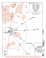 LTAC Esenboga International ASTAL, GURBU, ILHAN, KUBER & YUCEL 1C ARRS Chart