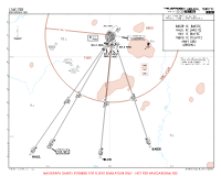 LTAC Esenboga International BAKIR, HALIL, HAY & TELVO 1C ARRS Chart