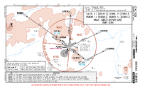 LTAC Esenboga International ASTAL, DEREL, GURBU & ILHAN 1J RNAV DEPS Chart