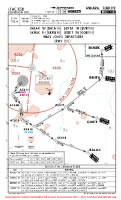 LTAC Esenboga International BALAX, BENTA, EKMEK & GOBIT 1H RNAV DEPS Chart
