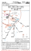 LTAC Esenboga International BAKIR, GOBIT, TELVO & YUCEL 1J RNAV DEPS Chart