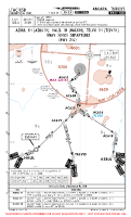 LTAC Esenboga International AZBUL, HALIL & TELVO 1H RNAV DEPS Chart