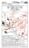 LTAC Esenboga International DEREL, LATGA, NEMRO, PETAR & YAVRU 1H RNAV DEPS Chart