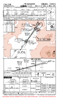 LTAC Esenboga International ILS Z OR LOC Z RWY 21C Chart