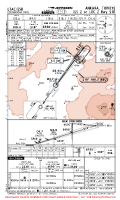 LTAC Esenboga International ILS Z OR LOC Z RWY 21R Chart