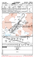 LTAC Esenboga International CAT II ILS Z RWY 03R Chart
