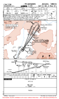 LTAC Esenboga International CAT II ILS Z RWY 21L Chart