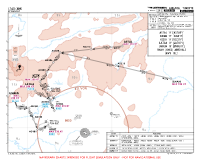 LTAD Etimesgut ASTAL, ILHAN, KIZIK, LATGA & UMRUN 1Y RNAV ARRS Chart