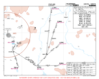 LTAD Etimesgut AZBUL,ELQUL,GOBIT,GURBU,ILHAN & TELVO 1Q RNAV ARRS Chart