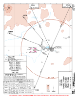 LTAD Etimesgut ASTAL, DEREL, HALIL, KIZIK & UMRUN 7C DEPS Chart