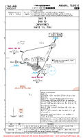 LTAD Etimesgut BAG 1F & 1G DEPS Chart