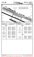 LTAD Etimesgut PARKING STANDS & COORDS Chart