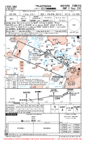 LTAD Etimesgut RNP Y RWY 29R Chart