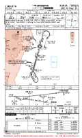 LTAN Konya LOC U RWY 01L Chart