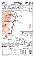 LTAN Konya LOC T RWY 01L Chart