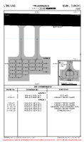 LTBO Usak PARKING STANDS & COORDS Chart