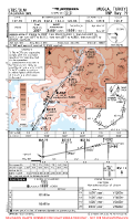 LTBS Dalaman International RNP RWY 19 Chart