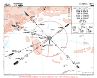 LTCC Diyarbakir ATLOM, DEMEB, LEKRO, MOVUL, SUMAP & ZUITA 1D ARRS Chart