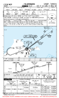 LTCM Sinop ILS Y OR LOC Y RWY 23 Chart