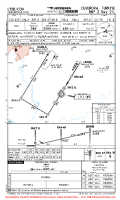 LTDB Cukurova International RNP Z RWY 21L Chart