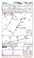 LTDB Cukurova International RNP Z RWY 21R Chart