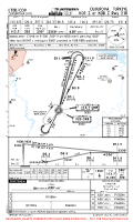 LTDB Cukurova International VOR Z OR NDB Z RWY 21R Chart
