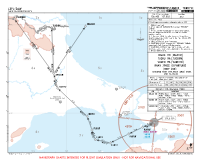 LTFJ Sabiha Gokcen International IBLAX, TUDBU & VADEN 1M RNAV DEPS Chart